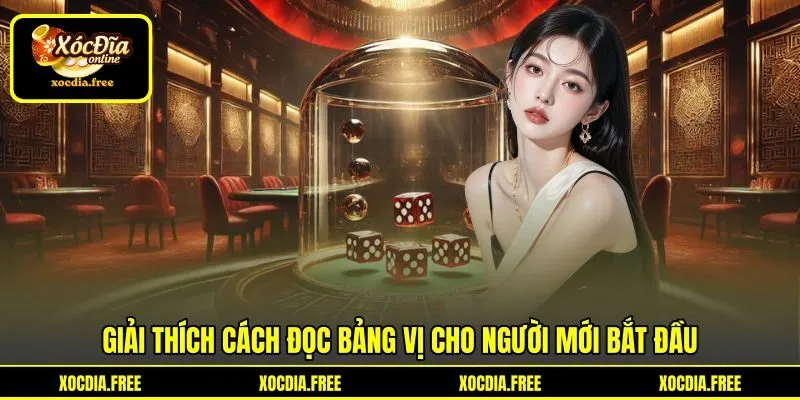 Giải thích cách đọc bảng vị cho người mới bắt đầu Giải thích cách đọc bảng vị cho người mới bắt đầu