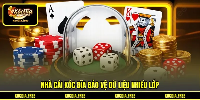 Nhà cái xóc đĩa bảo vệ dữ liệu nhiều lớp Nhà cái xóc đĩa bảo vệ dữ liệu nhiều lớp