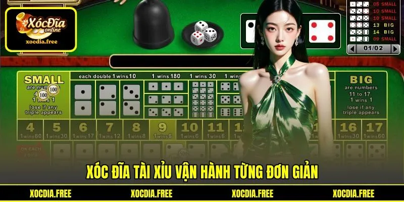 Xóc đĩa tài xỉu vận hành từng đơn giản
